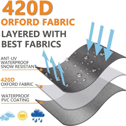 Parasol Cover - 190×50×30cm - Standing Parasol - Sturdy & Durable - Waterproof Parasol Cover 600D - With Zipper, Drawstring and Storage Pouch - Waterproof / Dustproof / Weatherproof - Black - For Cantilever Parasol and Standing Parasol.