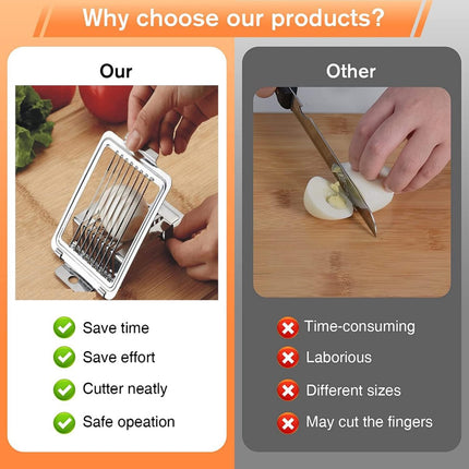 Egg Slicer - Multifunctional Egg Slicer - Stainless Steel - Mushroom Slicer - Dishwasher Safe - Slicer - Dicer - Kitchen Cutter - Hanging Holes - Anti-Slip - Gift Idea.