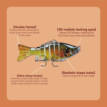 3-Piece Artificial Lure Set - Fishing Bait - Crankbait - Hook Plugs - Artificial Lures - Rubber Fish - for slow-sinking, gliding, and swimming, realistic artificial lures, suitable for saltwater and freshwater trout, sea bass, pike, zander, blue perch, an.