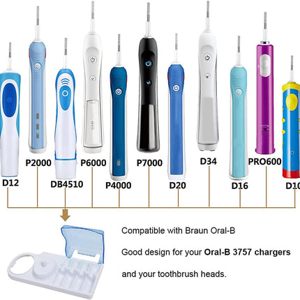 toothbrush holder - Toothbrush holder suitable for Oral-B - electric toothbrush holder suitable for Oral-B - holder for electric toothbrushes suitable for Oral-B - Suitable for 4 brush heads and 2 charging stations.