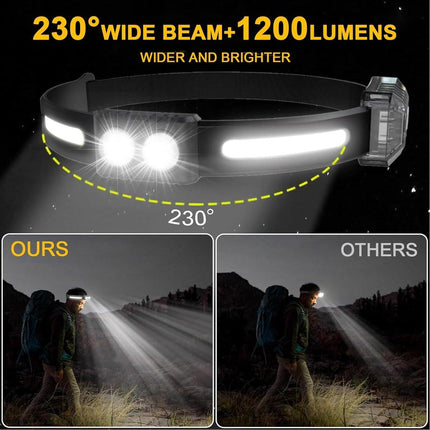 2x LED headlamp - Rechargeable LED Headlamp - head light - rechargeable headlamp - Work light - War emergency kit - for adults running, camping, safety helmet.