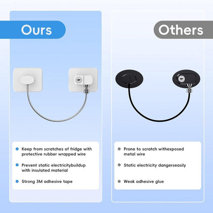 2-Pack Refrigerator Locks - with Keys - for Children, Toddlers, and Adults - Self-Adhesive Refrigerator Lock - for Refrigerator, Cabinets & Drawers, Oven, Windows - Child Safety - White.