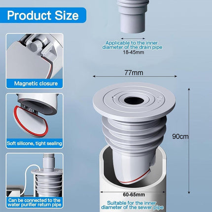 Washing machine drain plug - Sealing ring - suitable pipe inner diameter 60-65 mm - Drain plug - Sewer seals - Floor drain plug cover - drain pipe seal - anti-odor drain seal - with lid - for home, kitchen and bathroom - grey.