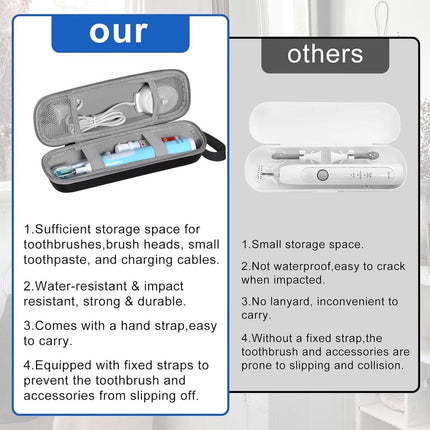Electric Toothbrush Travel Case - Toothbrush Holder - Toothbrush Storage Box - Protective Cover - Portable Hard Protective Storage Bag - Toothbrush Travel Case - Suitable for Oral B - Black.