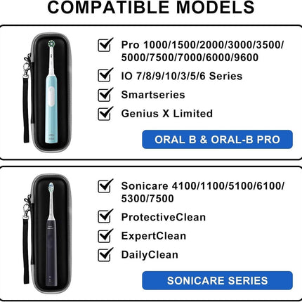 Electric Toothbrush Travel Case - Toothbrush Holder - Toothbrush Storage Box - Protective Cover - Portable Hard Protective Storage Bag - Toothbrush Travel Case - Suitable for Oral B - Black.