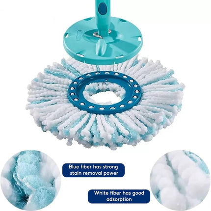 3 pieces - Mop refill - Replacement mop head - Suitable for Leifheit Clean Twist Disc Mop - Clean Twist Disc Mop Head - Mop Head Replacement Covers - Replacement Clean Twist Disc Mop - efficient water absorption - strong cleaning - 35 cm.