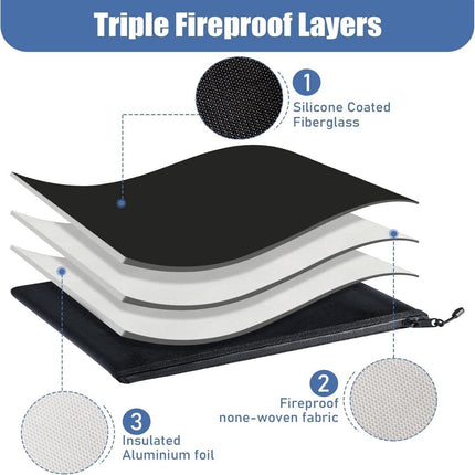 Fireproof document bag - fireproof and waterproof money bag with zipper for cash - Fireproof Document Bags - 13.4 x 9.4 Inch Waterproof and Fireproof Money Bag Document Holder with Zipper - Fireproof Safe Storage Bag.