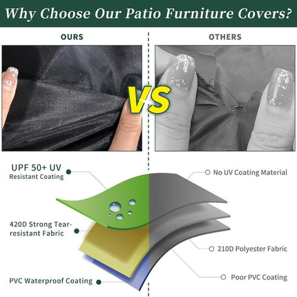 Round Cover - Waterproof - Large Round Garden Table Cover - Windproof - Anti-UV - Tough - Oxford 420D, Round Table Cover - for Garden Furniture - Black - Diameter 130 x 71 cm.