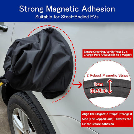 Electric Vehicle Charging Port Protector Compatible with Outdoor Charging Connector.