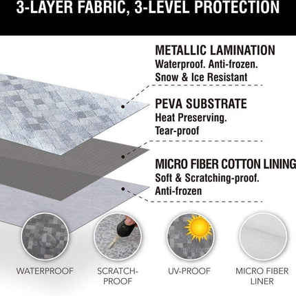 Windshield Cover - Car - Winter - Windshield Cover Mount Foldable Cover Car Windshield for Snow, Ice, Frost, Dust, Sun - Silver - For Most Cars & SUVs - Aluminum Film Composite Spunlace Cotton - 230*148cm.