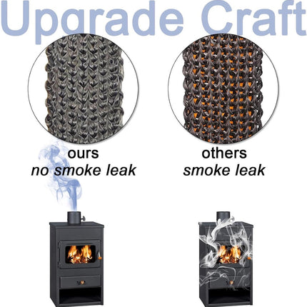 Stove Rope - Stove Cord - Fireplace Tape - Stove Gasket - Fiberglass - 3mm*15mm*2m - Black - Self-Adhesive - Flat - Heat-Resistant - for Stove, Chimney, Stove Pipe, Oven Door.