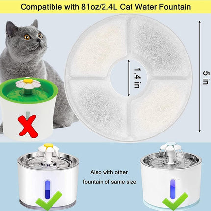 Pet Care Cartoz.