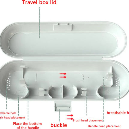 Electric Toothbrush Case – Dual-Pack Travel Holder for Braun, Compatible with Oral-B.