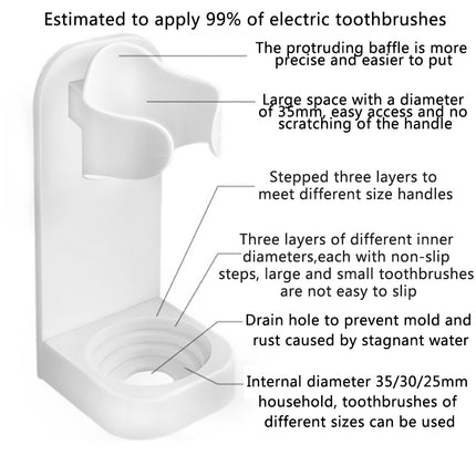 Electric Toothbrush Holder Wall Mounted Stand 4-Pack Compatible with Oral-B.