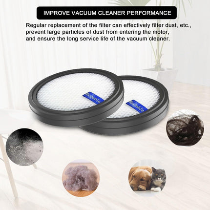x Replacement Filter for PrettyCare W200/W300/W400/P1/P2 Vacuum Cleaner, Washable..