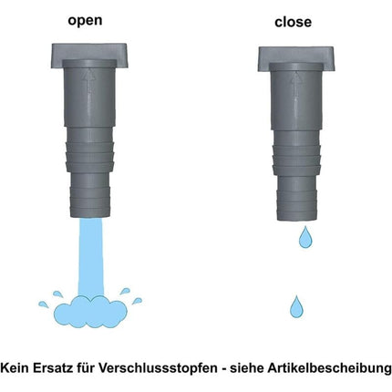 Pool Shutoff Valve 32mm Hose Connection 2-Pack Double Split Pool Maintenance Valve.
