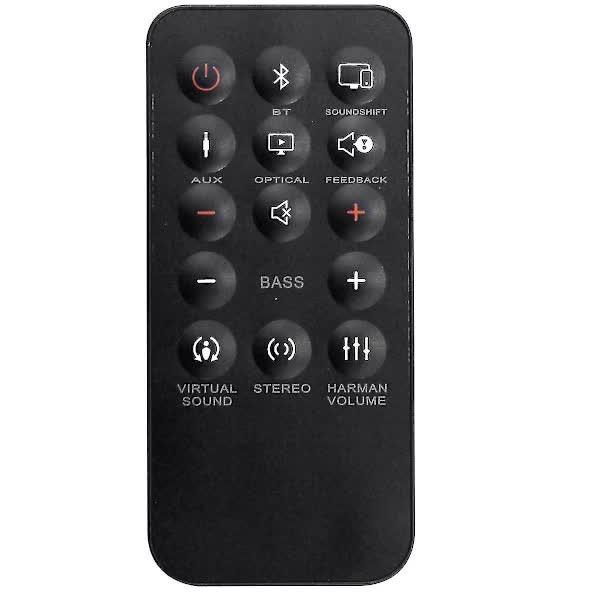 Replacement Remote Control Compatible withSamsung Soundbar SB250.