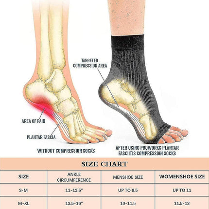 Soothing Neuropathy Socks 3 Pairs, Plantar Fasciitis Tendinitis Relief, White Large X-Large.