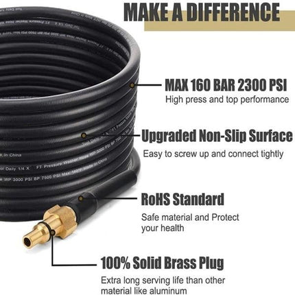 Kärcher drain cleaner 15m accessories for high pressure washers-Xin-Xin.