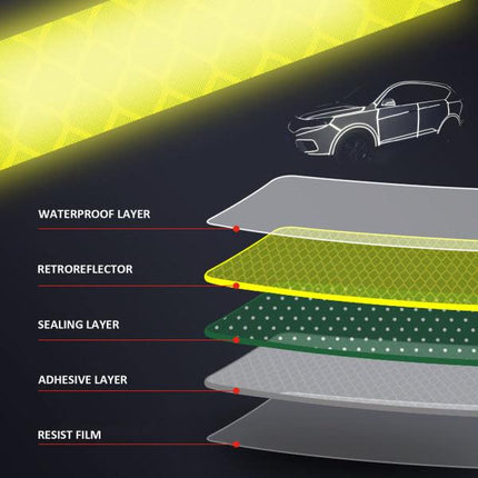 Reflective Stickers for Bicycle, Color Reflective Tape, Self-Adhesive Safety Tape, Waterproof Warning Tape (1cm*8m).