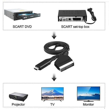 Scart to HDMI Converter All-in-One Adapter 1080P.