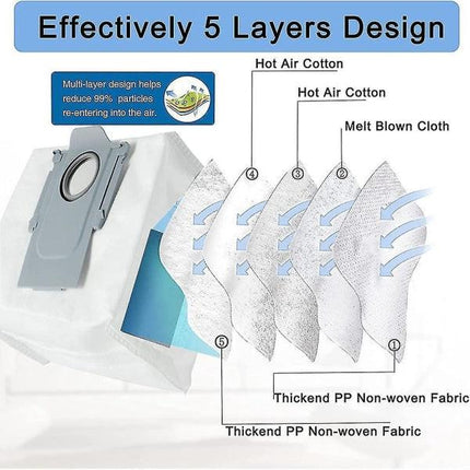 Roborock Q7 Max Q7 Max Plus Compatible Vacuum Cleaner Bags 12 Pack.