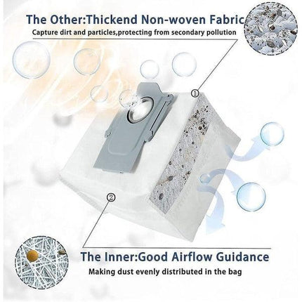 Roborock Q7 Max Q7 Max Plus Compatible Vacuum Cleaner Bags 12 Pack.