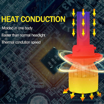 (2-pack) H13/9008 LED Headlight (Low Beam and High Beam) C6 Conversion Kit, 72W 8500LM 6500K Cool White Light.