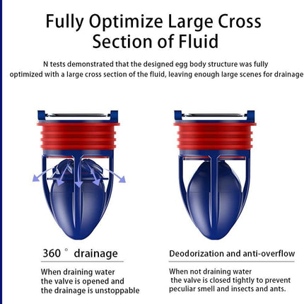 Shower Floor Drain Backflow Preventer One Way Drain Valve Sewer Core Patented Magnetic Drainage Insert Drain Plug(1.5-1.77in Hole) (Suitable for Tube Depth 2.56-4.13in) (Depth 2.56in).