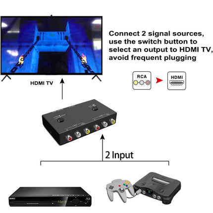 2Port AV to HDMI Converter, Will Convert Input Analog Aignals to a Digital Output Signal, Built-in 16:9/4:3 Adjustment, Perfect for Old Video Game Systems,PS,WII,Xbox,DVD,VHS.