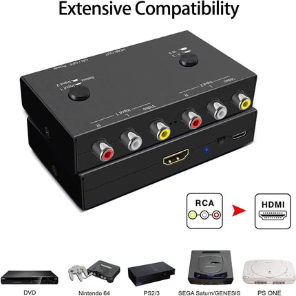 2Port AV to HDMI Converter, Will Convert Input Analog Aignals to a Digital Output Signal, Built-in 16:9/4:3 Adjustment, Perfect for Old Video Game Systems,PS,WII,Xbox,DVD,VHS.