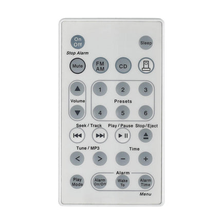 Remote Control for Boses Soundtouch Wave Music Radio CD System Universal.