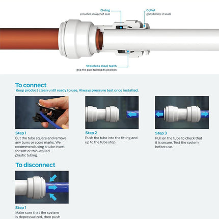 3 Pack Push-to-Connect Plastic Shut Off Valve Fitting (1/4-in OD x 1/4-in OD, Inline Straight Ball Valve), White+Blue.