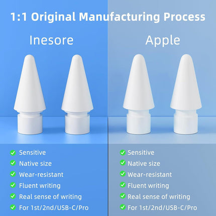 for Apple Pencil Tips Replacement,Compatible with Apple Pencil Pro/1st Generation/ 2nd Generation/USB-C (4 Pack).
