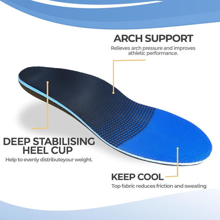 Plantar Fasciitis Feet Insoles, Arch Supports Orthotics Inserts Relieve Flat Feet for Men, Women, Orthotic Insoles for Foot Pain Mens 10-10 1/2 | Womens 12-12 1/2.