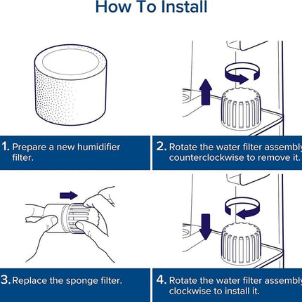5-Pack Humidifier Replacement Filters/Wicks Compatible with LEVOIT Classic160, Dual150, Dual200S, Classic300(S), LV600S, OasisMist Series Humidifiers.