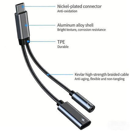 Samsung Galaxy S25 Headphone Adapter, USB C to AUX Mic Jack with PD 60W Fast Charging for Stereo, Earphones, Compatible with Samsung Galaxy S25/S25+/S25 Ultra/S24/S24+, Google Pixel 8/7.
