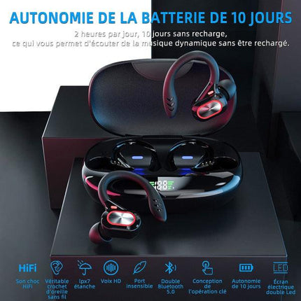 Sports Wireless Bluetooth Headphones, Wireless Headphones with Mic Bluetooth, Hi-Fi Stereo Bluetooth Headset Bluetooth Headset for Sports, Work Dark.