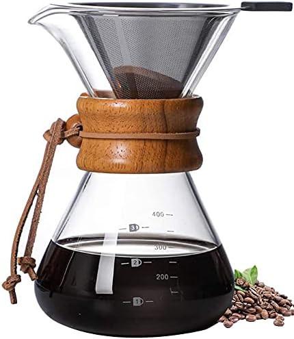 Appliances > Kitchen Appliances > Coffee Machines & Accessories.