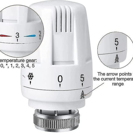 Thermostatic Head Replacement Compatible with M 30 X 1.5 Radiator Valve 4 Parts Antifreeze.