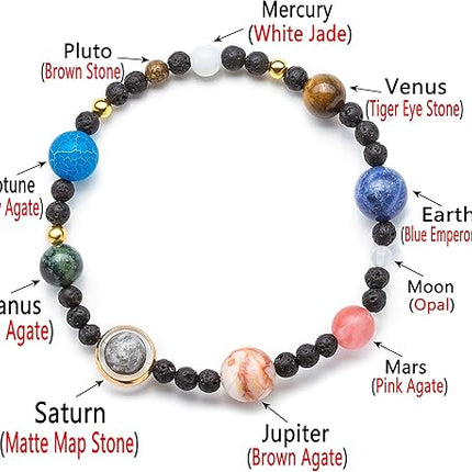 Solar System Bracelet with Nine Planets and Natural Stone Beads for Men and Women.