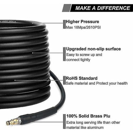 Home & Garden > Garden Tools > Garden Hoses.
