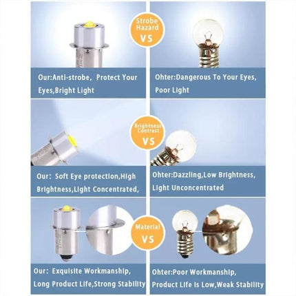 P13.5S DC6V-24V/3-12V LED Upgrade Lights White Maglite Flashlight 3-12v white.