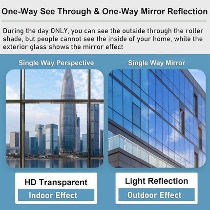 LXLA One-Way Mirror Roller Shade with Suction Cups, Punch-Free Single Way See-Through Clear Sun Blocking Reflective Insulation Curtain, Window (Size : 33×100cm/13×39in).