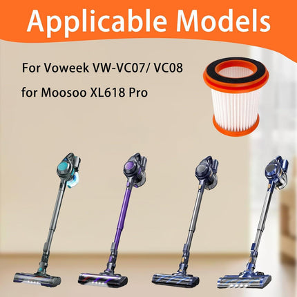 HEPA Filters for Voweek VW-VC08，for Moosoo XL618 Pro Vacuum Cleaner, 5 Pack Replacement Filter.