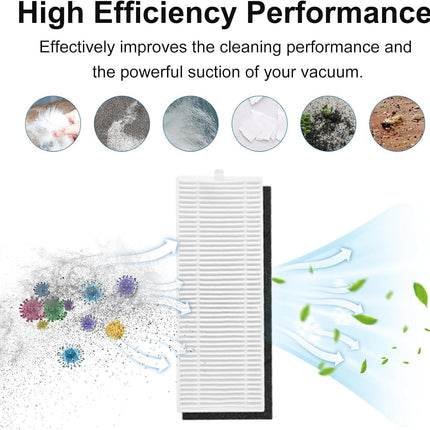20 Pack Accessories Kit for Lefant M2 Pro / M2S Pro Vacuum Cleaner, 1 Main Brush, 6 Side Brushes, 4 Filters, 4 Mop Pads, 4 Dust Bags, 1 Cleaning Tool.
