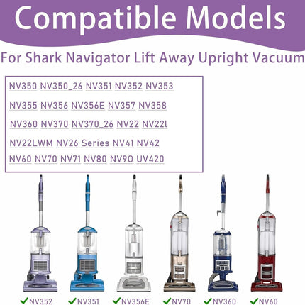 Brushroll Brush Roll Bristle Bar For Shark Navigator Lift-Away NV360 NV361 NV350 NV351 NV352 NV370 NV355 NV356 S2 NV42 NV22, 1PC Roller Brush.
