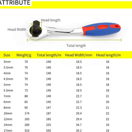 Wrench Sets, 1pcs Reversible Ratchet Allen Key Wrench, Ratcheting Hex Bolt Spanner with Soft Rubber Handle 4mm 5mm 6mm 8mm 10mm 12mm 14mm 17mm (Size : 8mm).