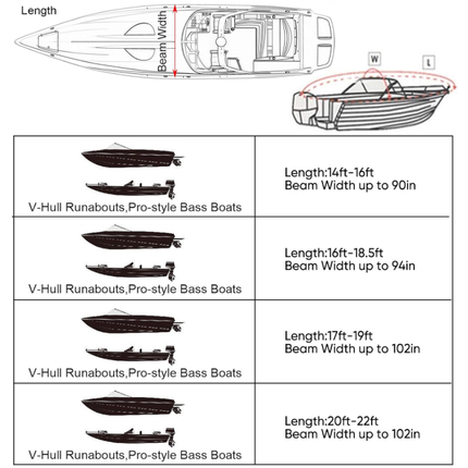 Outdoor Recreation > Boating > Boating Accessories.