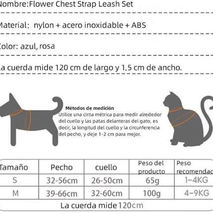 Pet Care.